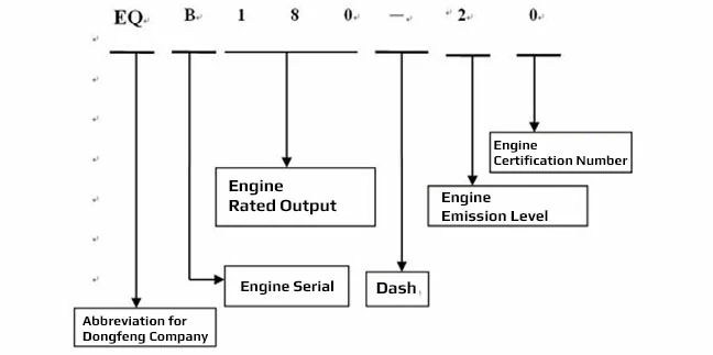 EQB180-20-explaination-01-648x323