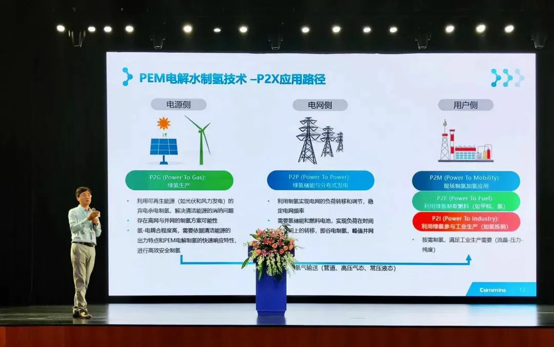 Hydrogen energy industry event "Cummins Blue"