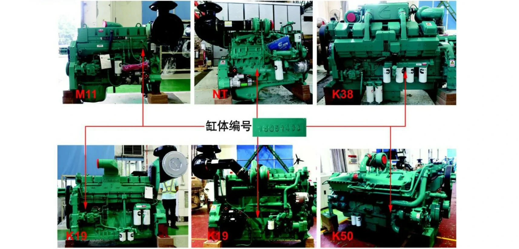 How to ldentify Chongqing Cummins Engine Genuine or Not?