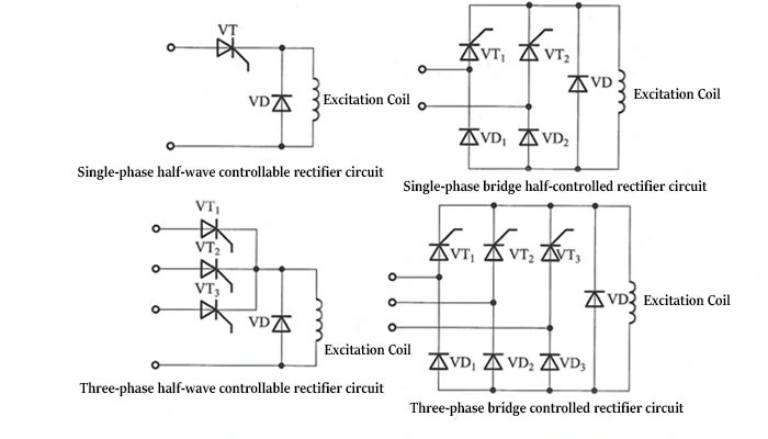 Technical2