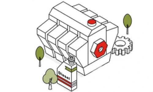 An Article to Help You Understand the Full Life Cycle Emission Reduction of Well to Wheels-1