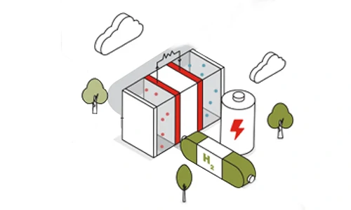 An Article to Help You Understand the Full Life Cycle Emission Reduction of Well to Wheels-4